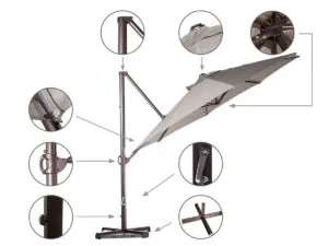 Abba Patio Components