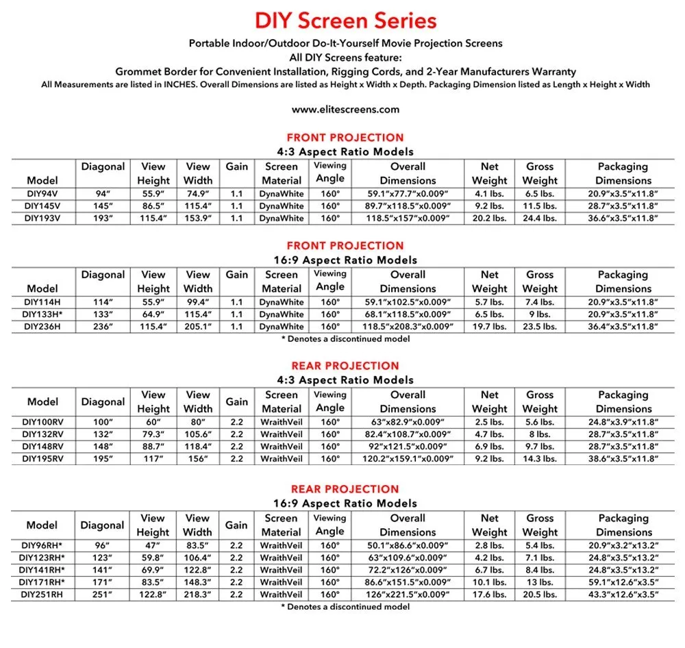 EliteScreens Chart of Sizes