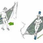 Cocoon Hammock Sleep Angle. Source: Vivere