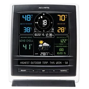 AcuRite 01517 Dark Display