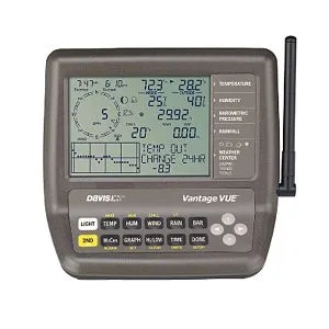 Davis Vantage Vue Console. The Best Wireless Weather Station