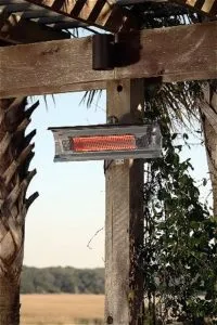 Fire Sense Indoor Outdoor Wall Mounted Patio Heater