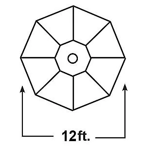 Coolaroo Cantilever Umbrella Canvas Dimensions