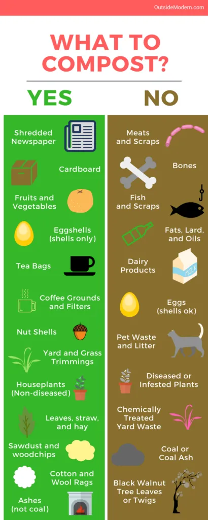 What To Compost