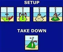 BeachBUB How To Use