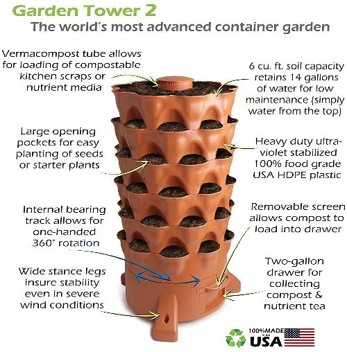 Garden Tower 2 Features