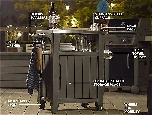 Keter Unity, the Best Outdoor Prep Station