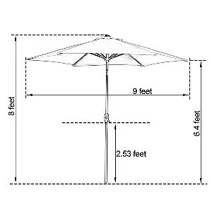 Abba Patio 6 Rib Dimensions