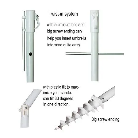 AMMSUN Screw-In Anchor